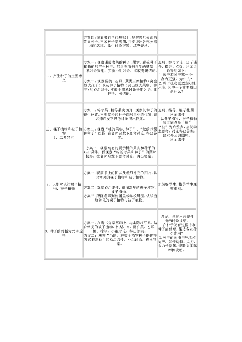 3.1.2(1)_教资初高中_教资面试2025教资面试备考资料合集_教资面试资料合集_2025教资面试资料_25上教资面试-小学资料包_19教案：合集_初中学科全册教案_初中生物教案