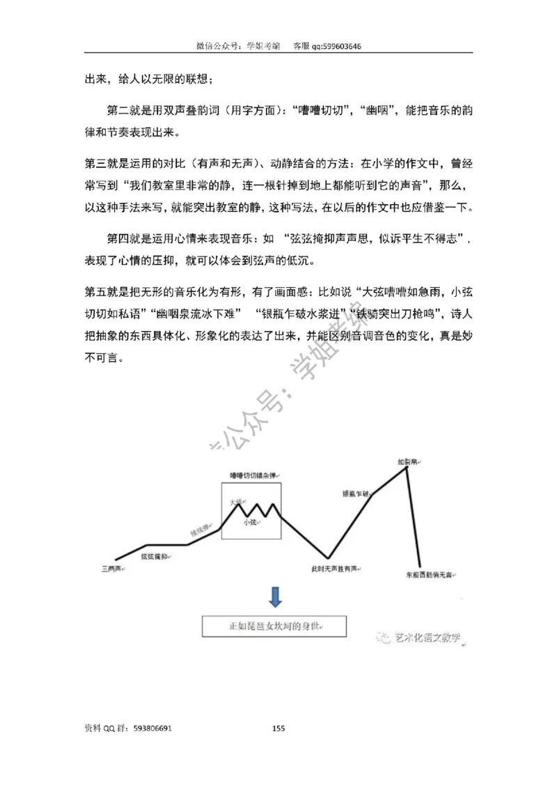 109篇人教版逐字稿（只做参考_教资初高中_教资面试2025教资面试备考资料合集_教资面试资料合集_2025教资面试资料_高语：01奇怪耶耶逐字稿_人教版逐字稿（了解）