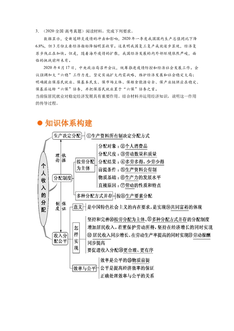 考向07个人收入的分配（原卷版）_8.2025政治总复习_赠品通用版（老高考）复习资料_一轮复习_备战2023年高考政治一轮复习考点微专题（全国通用）