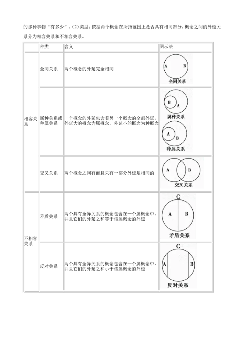 选必三第四课准确把握概念一轮复习精练（含答案+解析）_8.2025政治总复习_2025年新高考资料_一轮复习_备考2025新高考政治一轮复习精练（含答案+解析）