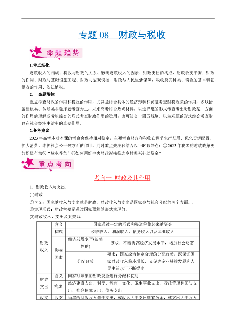 考点08财政与税收（考点帮）-备战2023年高考政治一轮复习考点帮（人教版）_8.2025政治总复习_赠品通用版（老高考）复习资料_一轮复习