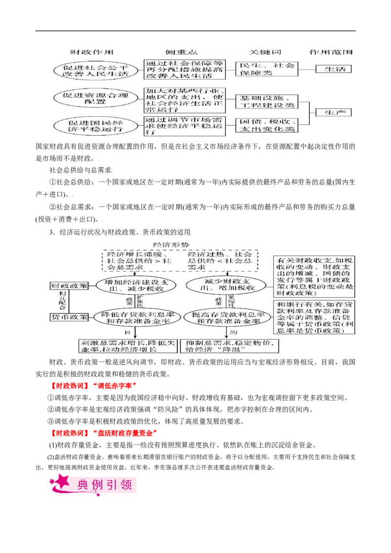 考点08财政与税收（考点帮）-备战2023年高考政治一轮复习考点帮（人教版）_8.2025政治总复习_赠品通用版（老高考）复习资料_一轮复习