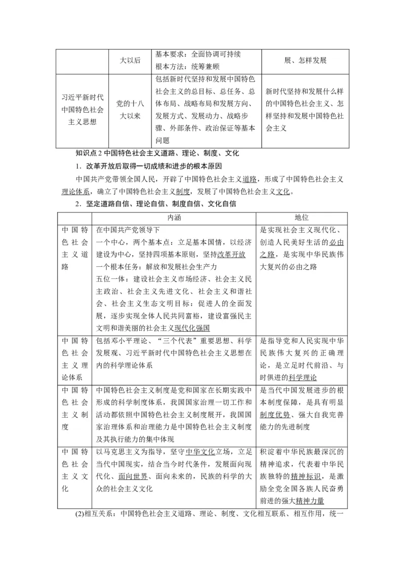 第03课只有中国特色社会主义才能发展中国（讲义）（解析版）_8.2025政治总复习_2024年新高考资料_1.2024一轮复习_2024年高考政治一轮复习讲练测（新教材新高考）_必修1
