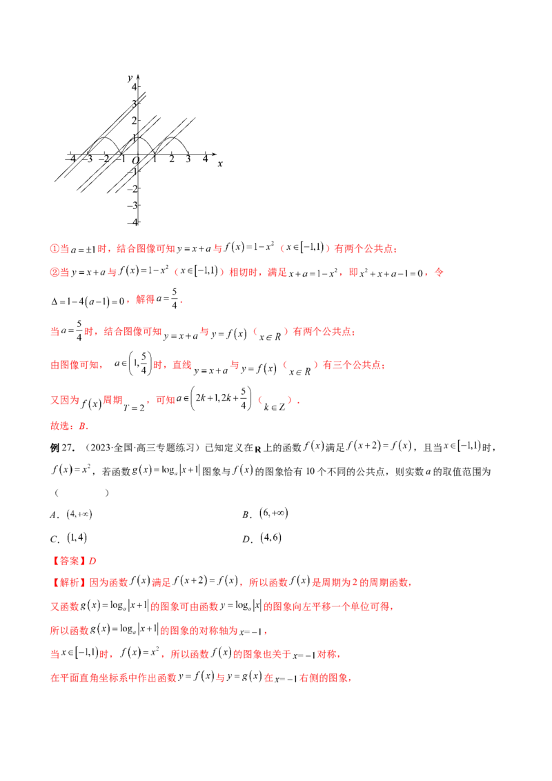 专题15周期性、单调性、奇偶性、对称性的灵活运用（精讲精练）（解析版）_2.2025数学总复习_2023年新高考资料_二轮复习_2023年高考数学二轮复习讲练（新高考专用）