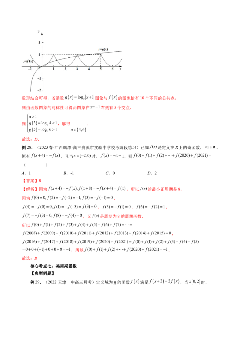 专题15周期性、单调性、奇偶性、对称性的灵活运用（精讲精练）（解析版）_2.2025数学总复习_2023年新高考资料_二轮复习_2023年高考数学二轮复习讲练（新高考专用）