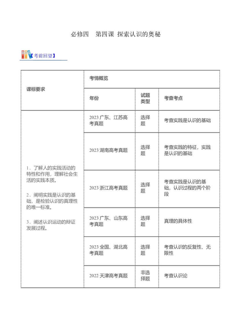 第四课探索认识的奥秘考情+真题+预测（解析版）_8.2025政治总复习_2024年新高考资料_1.2024一轮复习_2024年高考政治一轮复习考点练（考情+真题+模拟）（统编版）_必修4《哲学与文化》