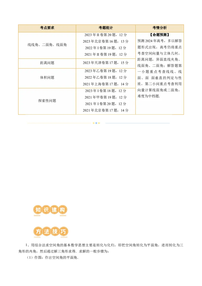 专题15立体几何解答题全归类（9大核心考点）（讲义）（原卷版）_2.2025数学总复习_2024年新高考资料_2.2024二轮复习_2024年高考数学二轮复习讲练（新教材新高考）