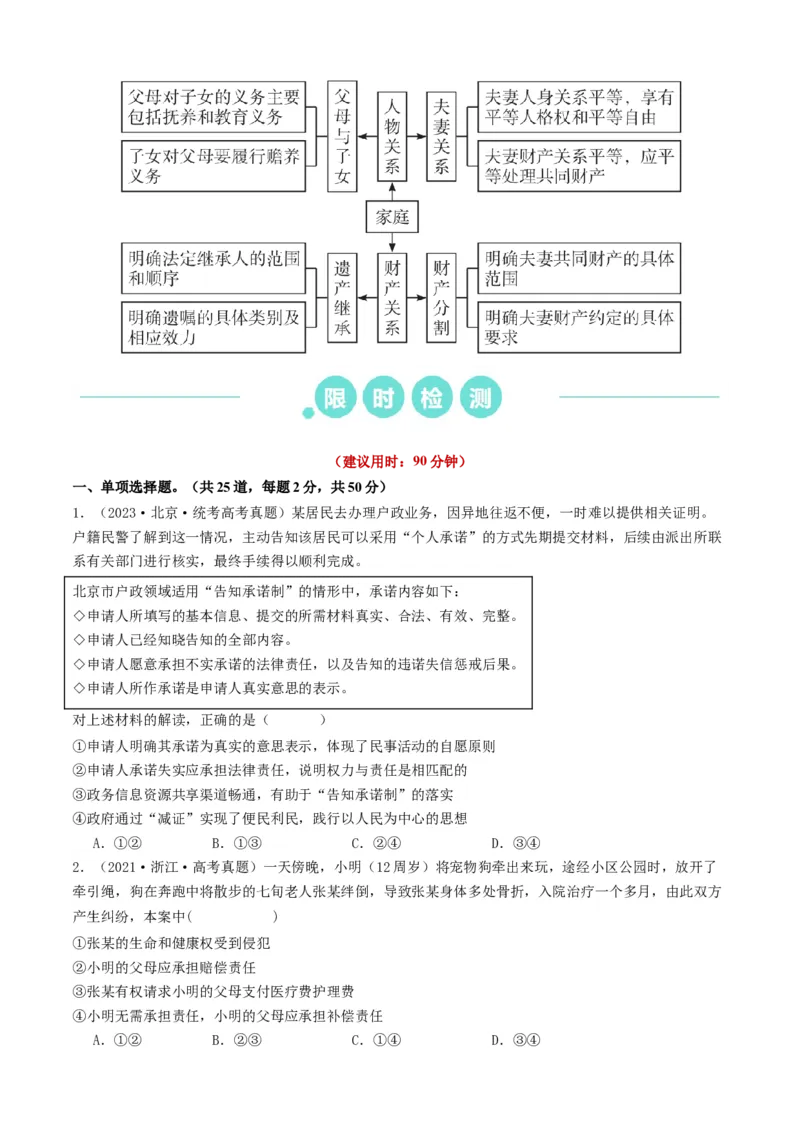 重难点15民事权利与义务家庭与婚姻（原卷版）_8.2025政治总复习_2024年新高考资料_3.2024专项复习_2024年高考政治热点&middot;重点&middot;难点专练（新高考专用）_重难点