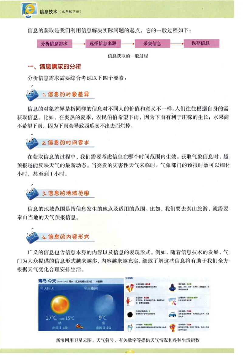 06.信息技术九年级下_教资初高中_教资面试2025教资面试备考资料合集_教资面试资料合集_2025教资面试资料_25上教资面试中学合集_教资面试逐字稿_初中信息技术面试知识点_青岛版