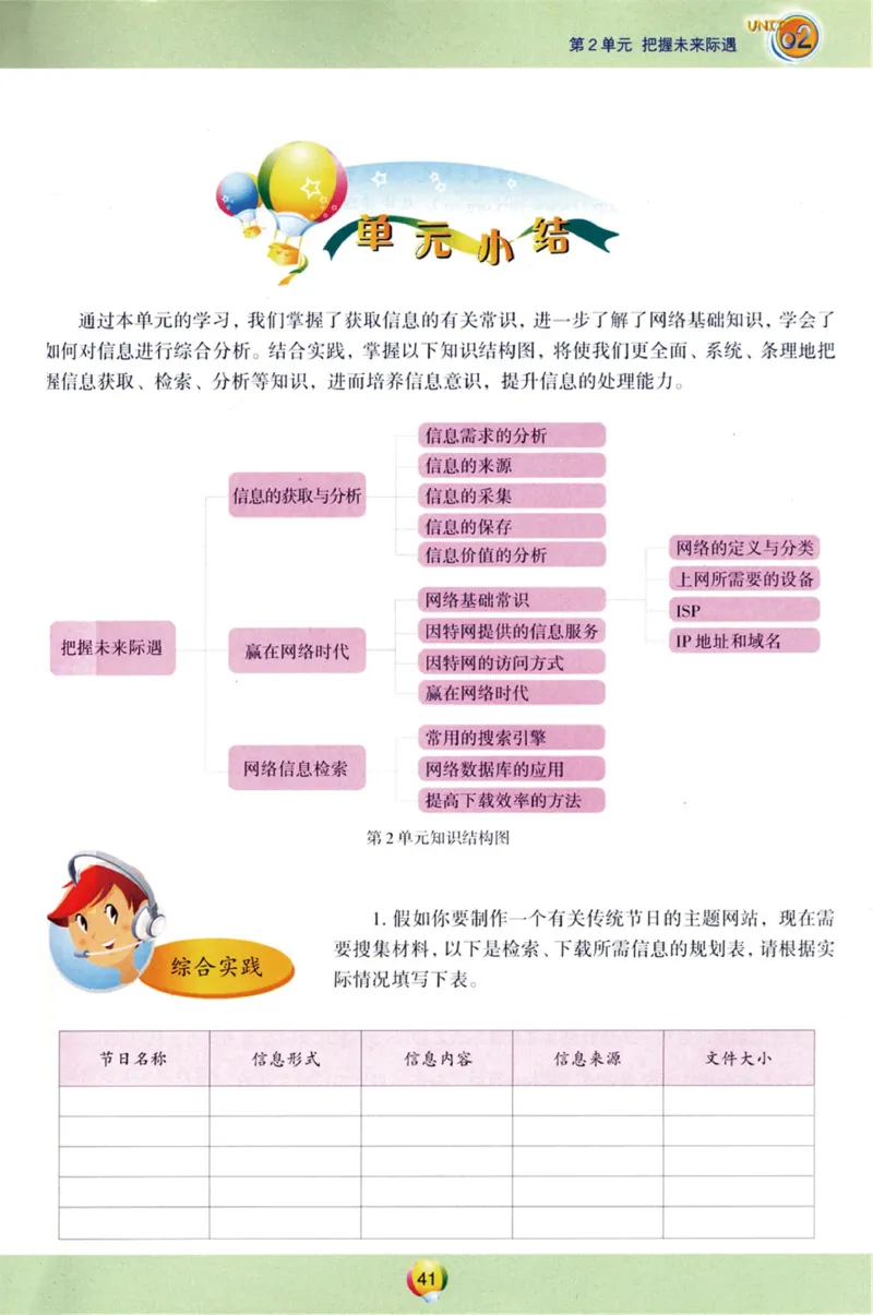 06.信息技术九年级下_教资初高中_教资面试2025教资面试备考资料合集_教资面试资料合集_2025教资面试资料_25上教资面试中学合集_教资面试逐字稿_初中信息技术面试知识点_青岛版