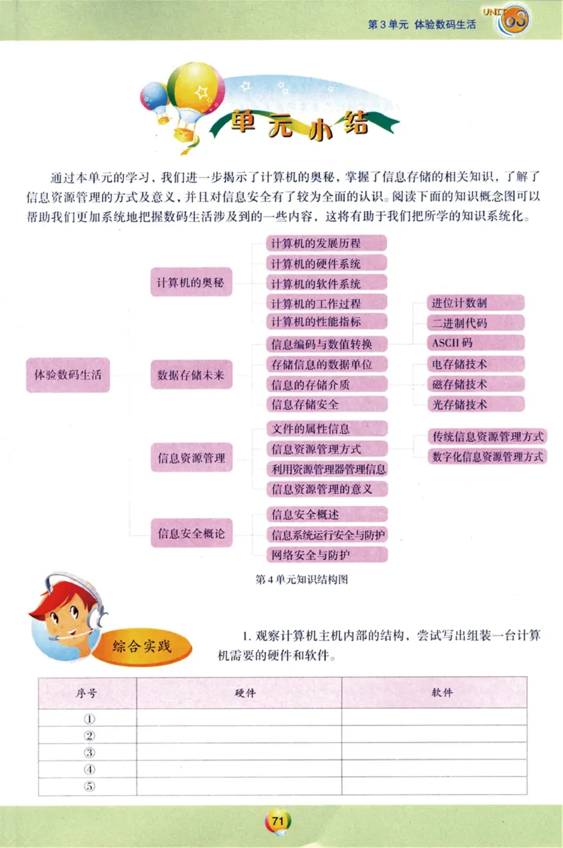 06.信息技术九年级下_教资初高中_教资面试2025教资面试备考资料合集_教资面试资料合集_2025教资面试资料_25上教资面试中学合集_教资面试逐字稿_初中信息技术面试知识点_青岛版