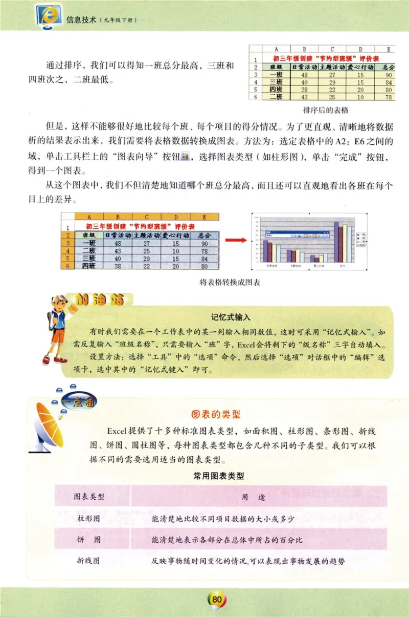 06.信息技术九年级下_教资初高中_教资面试2025教资面试备考资料合集_教资面试资料合集_2025教资面试资料_25上教资面试中学合集_教资面试逐字稿_初中信息技术面试知识点_青岛版