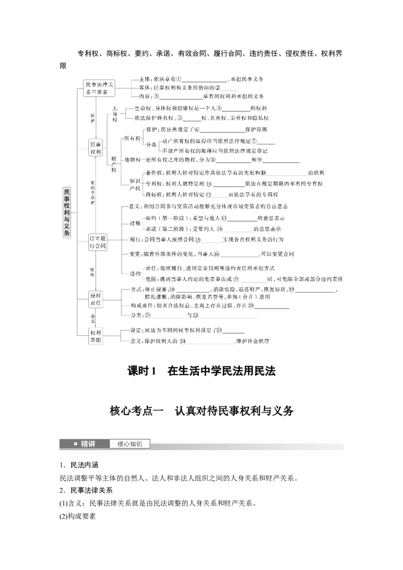 选择性必修2第三十课课时1　在生活中学民法用民法_8.2025政治总复习_2025年新高考资料_一轮复习_2025政治大一轮复习讲义+课件（完结）_2025政治大一轮复习讲义配套学生用书Word版全书