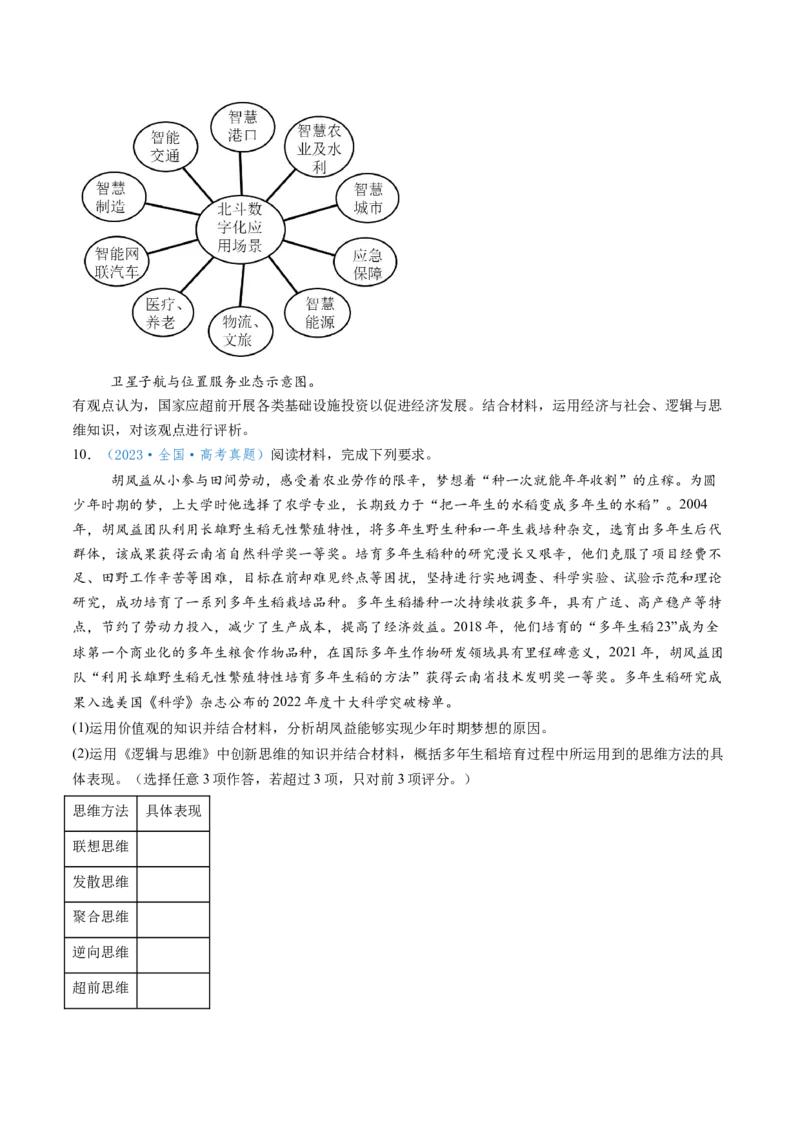 第13课创新思维要力求超前（讲义）（原卷版）_8.2025政治总复习_2025年新高考资料_一轮复习_2025年高考政治一轮复习讲练测（新教材新高考）（完结）_选必3（包含2024高考真题）