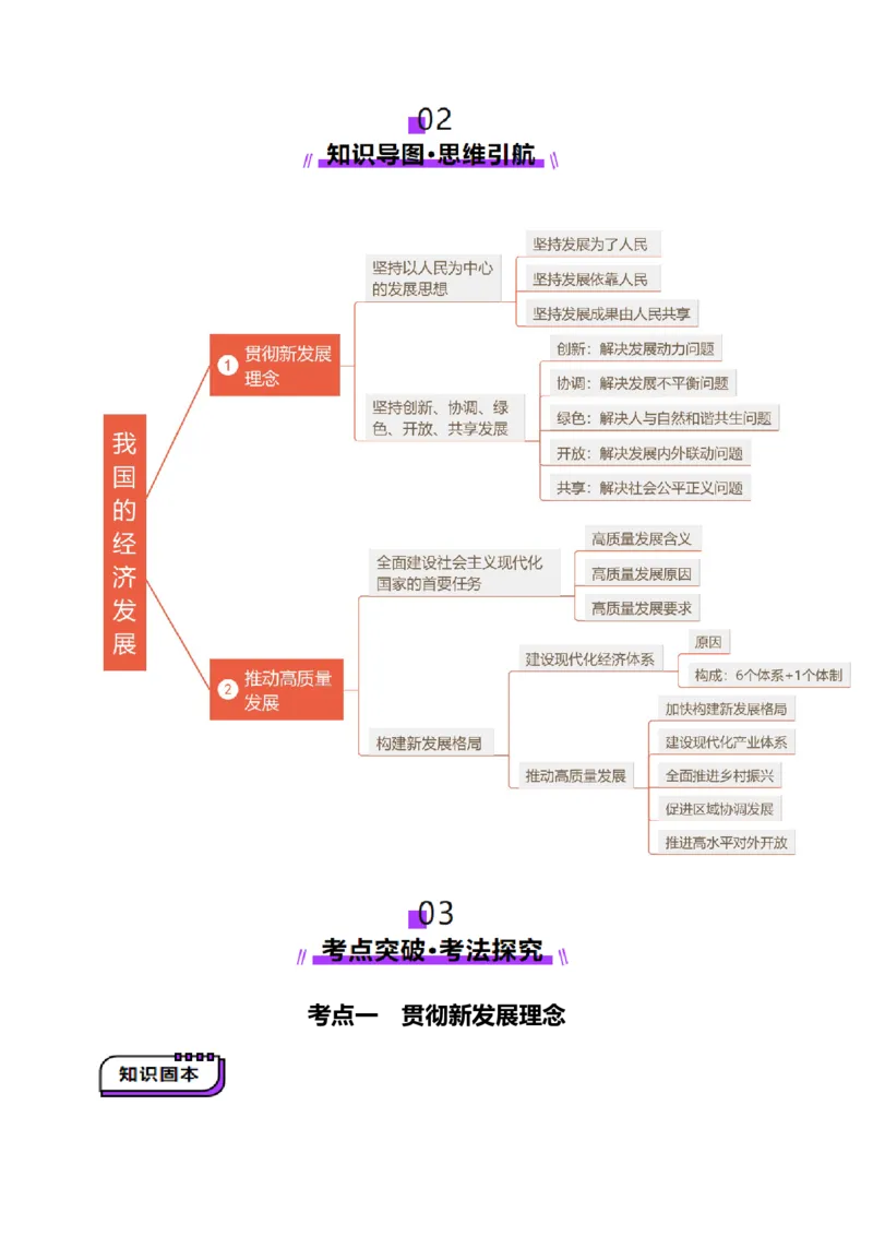 第03课我国的经济发展（讲义）（原卷版）_8.2025政治总复习_2025年新高考资料_一轮复习_2025年高考政治一轮复习讲练测（新教材新高考）（完结）_必修2（包含2024高考真题）