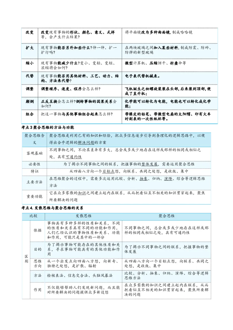 选择性必修三+《逻辑与思维》核心考点-上好课2025年高考政治一轮复习知识清单_8.2025政治总复习_2025年新高考资料_一轮复习_2025年高考政治一轮复习知识清单