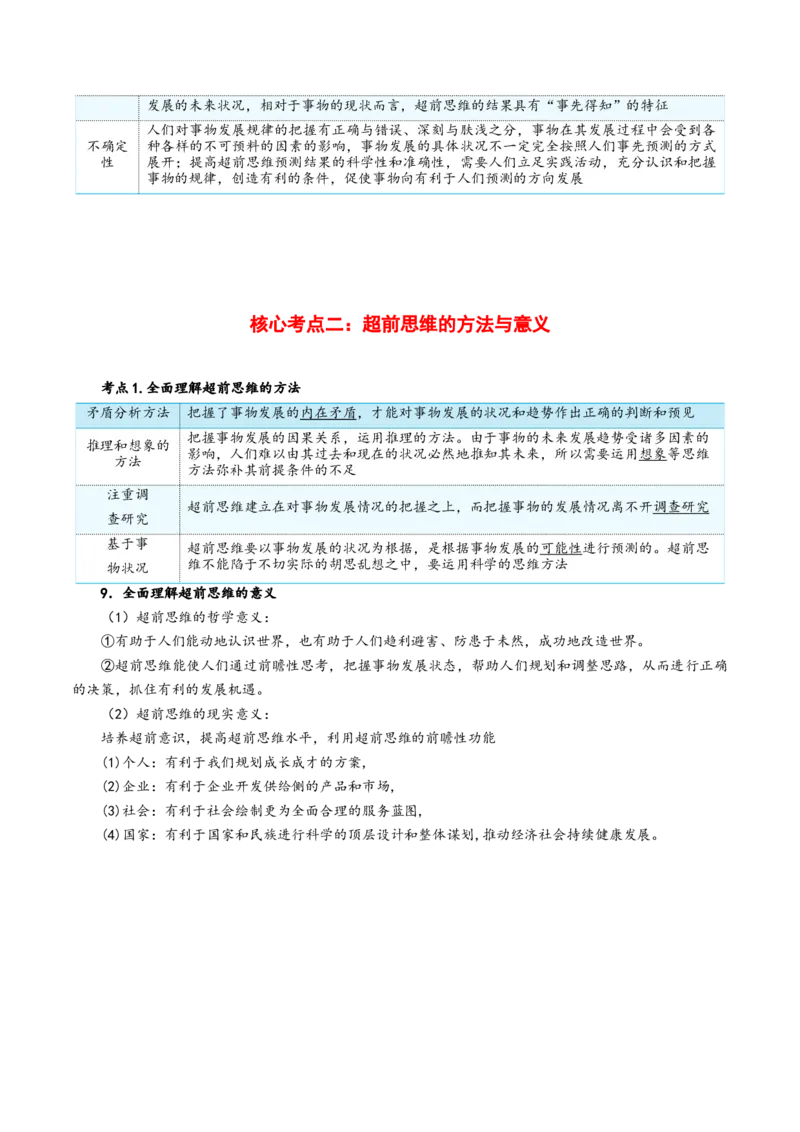 选择性必修三+《逻辑与思维》核心考点-上好课2025年高考政治一轮复习知识清单_8.2025政治总复习_2025年新高考资料_一轮复习_2025年高考政治一轮复习知识清单