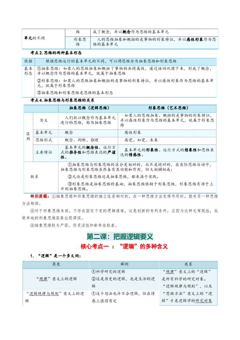 选择性必修三+《逻辑与思维》核心考点-上好课2025年高考政治一轮复习知识清单_8.2025政治总复习_2025年新高考资料_一轮复习_2025年高考政治一轮复习知识清单