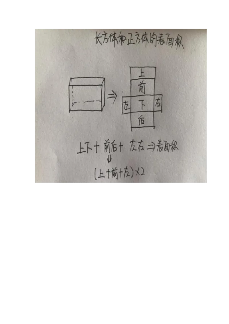 17长方体和正方体的表面积_教资初高中_教资面试2025教资面试备考资料合集_教资面试资料合集_2025教资面试资料_25上教资面试中学合集_教资面试逐字稿_小学数学面试试讲稿180篇