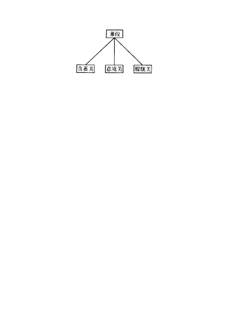24诗经两首(1)_教资初高中_教资面试2025教资面试备考资料合集_教资面试资料合集_2025教资面试资料_25上教资面试-小学资料包_19教案：合集_初中学科全册教案_初中语文教案