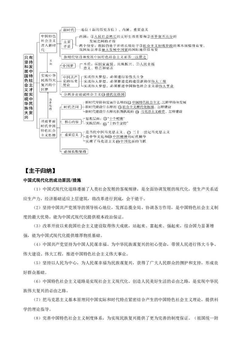 第四课+只有坚持和发展中国特色社会主义才能实现中华民族伟大复兴（学案）-一轮备课优选2025年高考政治一轮复习精品课件＋学案＋练习（统编版）_8.2025政治总复习_一轮复习