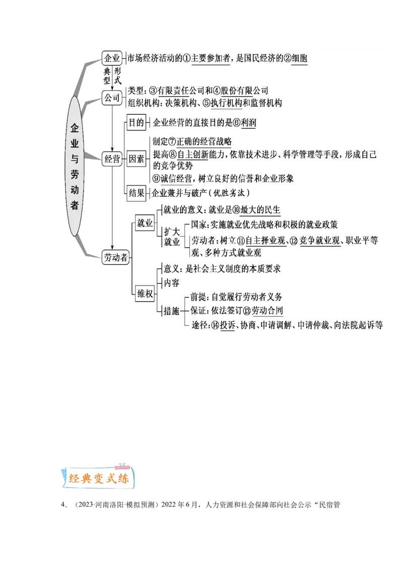 考向05企业与劳动者（解析版）_8.2025政治总复习_赠品通用版（老高考）复习资料_一轮复习_备战2023年高考政治一轮复习考点微专题（全国通用）