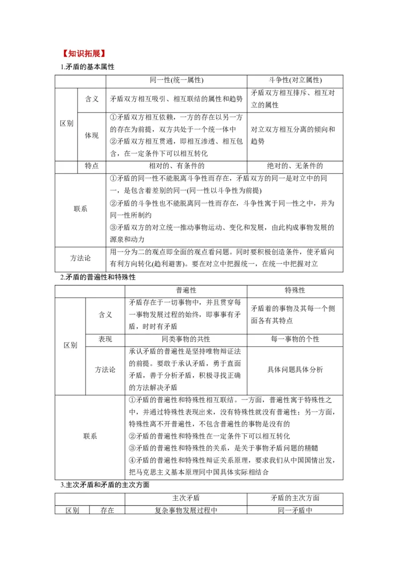 第03课把握世界的规律（讲义）（原卷版）_8.2025政治总复习_2024年新高考资料_1.2024一轮复习_2024年高考政治一轮复习讲练测（新教材新高考）_必修4