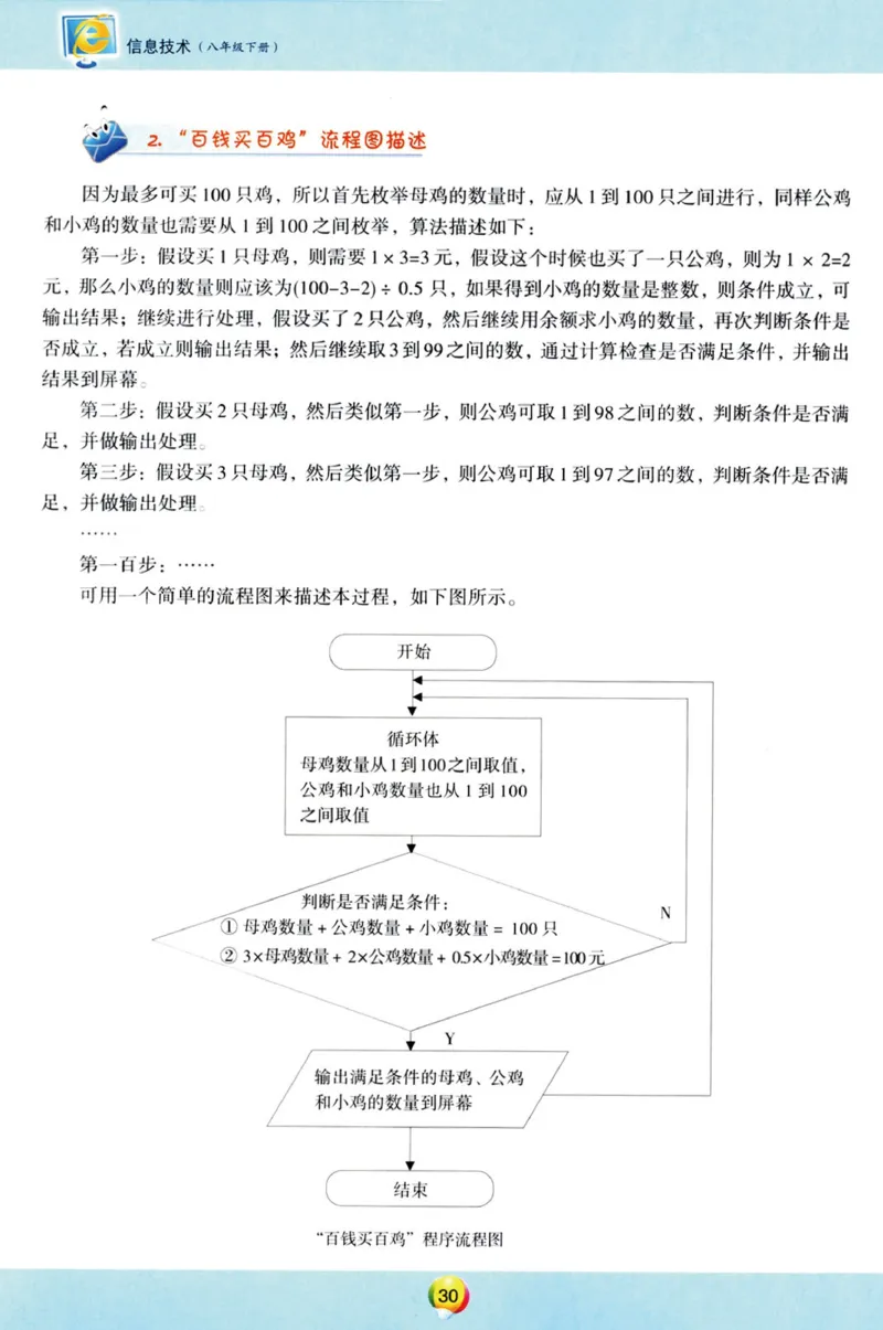 04.信息技术八年级下_教资初高中_教资面试2025教资面试备考资料合集_教资面试资料合集_2025教资面试资料_25上教资面试中学合集_教资面试逐字稿_初中信息技术面试知识点_青岛版