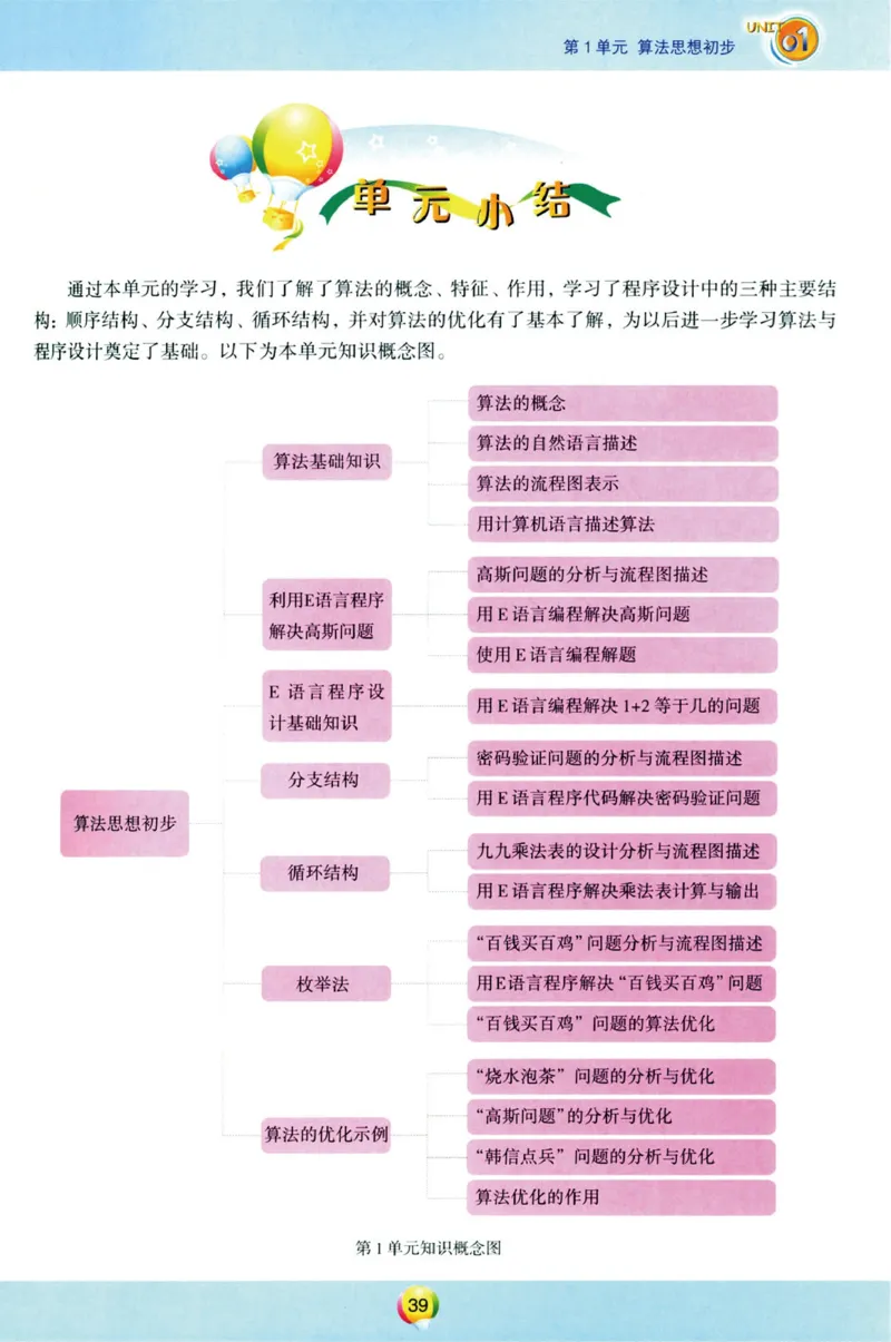 04.信息技术八年级下_教资初高中_教资面试2025教资面试备考资料合集_教资面试资料合集_2025教资面试资料_25上教资面试中学合集_教资面试逐字稿_初中信息技术面试知识点_青岛版