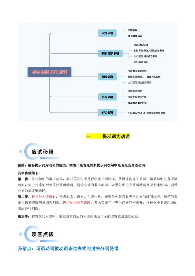 抢分法宝04语法填空（有词填空之动词+形容词、副词+名词+代词）（解析版）_3.2025英语总复习_2024年新高考资料_5.2024三轮冲刺_备战2024年高考英语抢分秘籍（新高考专用）320572034
