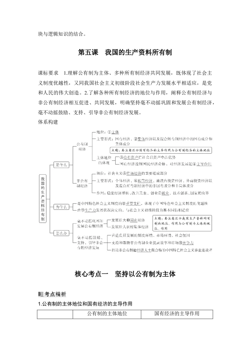 高中思想政治2025届一轮复习必修2经济与社会：第五课　我国的生产资料所有制_8.2025政治总复习_2025年新高考资料_一轮复习