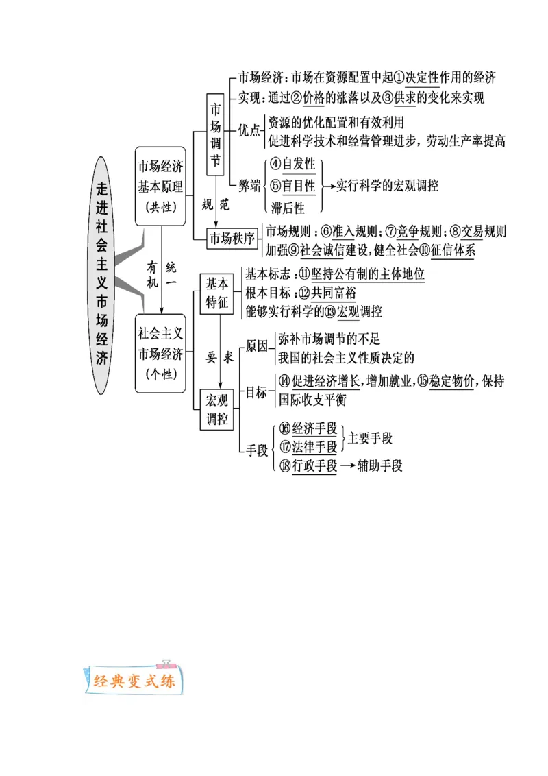 考向09走进社会主义市场经济（原卷版）_8.2025政治总复习_赠品通用版（老高考）复习资料_一轮复习_备战2023年高考政治一轮复习考点微专题（全国通用）