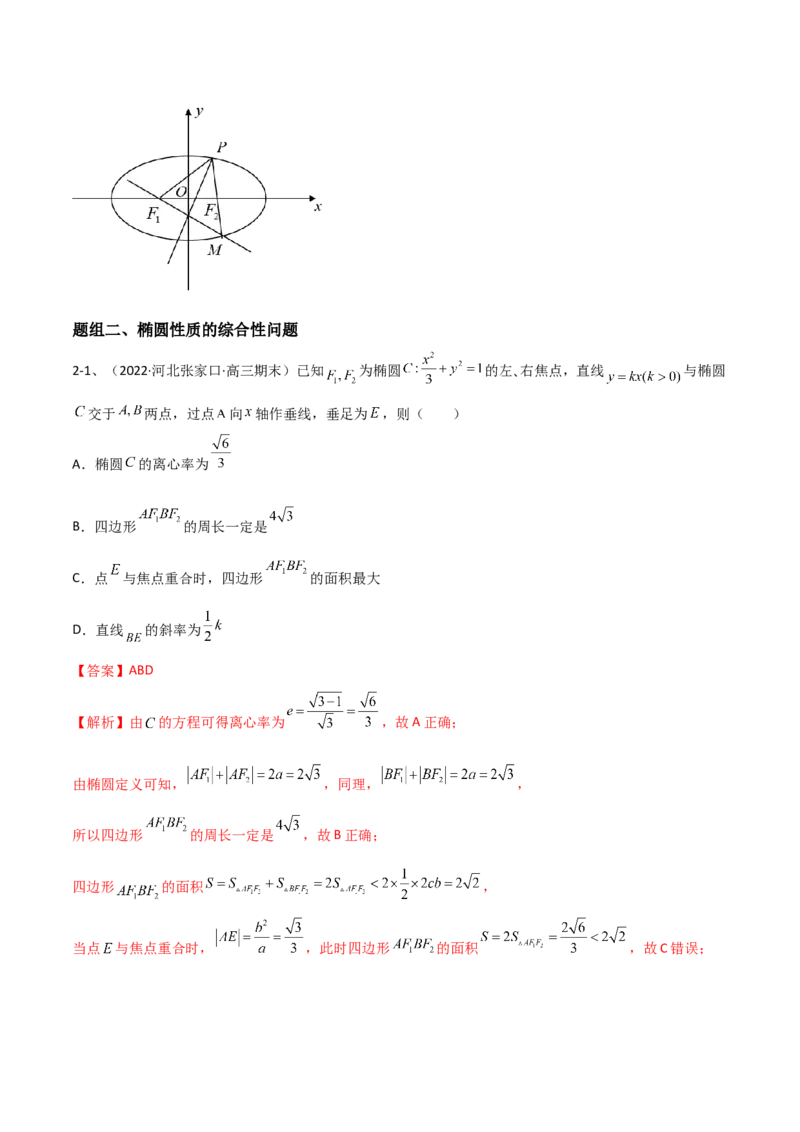 专题15圆锥曲线中的椭圆问题（解析版）_2.2025数学总复习_2023年新高考资料_二轮复习_2023年高考数学二轮专题训练（新高考地区专用）
