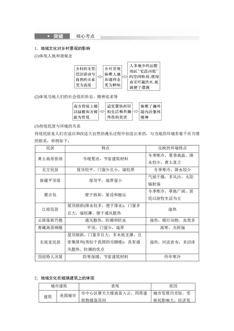 2024年高考地理一轮复习（新人教版）第2部分　第2章　课时46　地域文化与城乡景观_9.2025地理总复习_2024年新高考资料_1.2024一轮复习_2024年高考地理一轮复习讲义（新人教版）