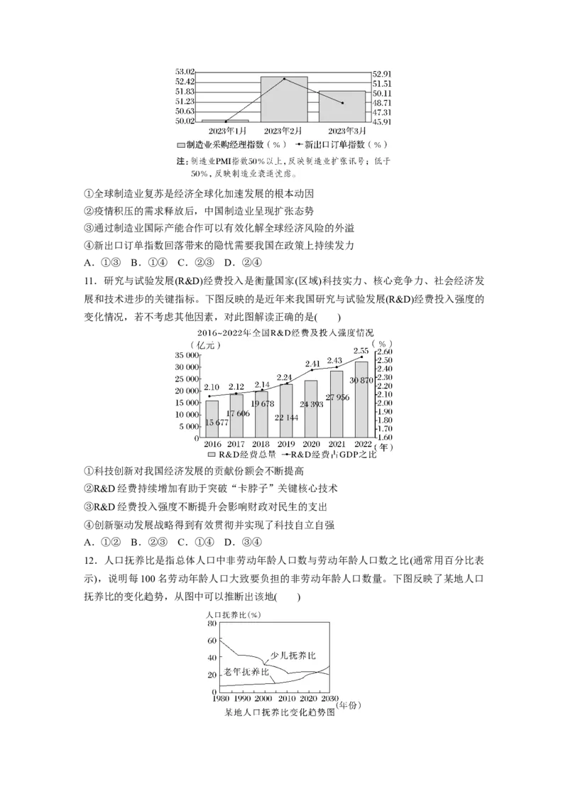 题型一　曲线图表类选择题_8.2025政治总复习_2025年新高考资料_二轮复习_word+ppt2025年高考政治BBG二轮_学生用书Word版全书_学生用书Word版文档_二轮专题强化练与高考题型增分练