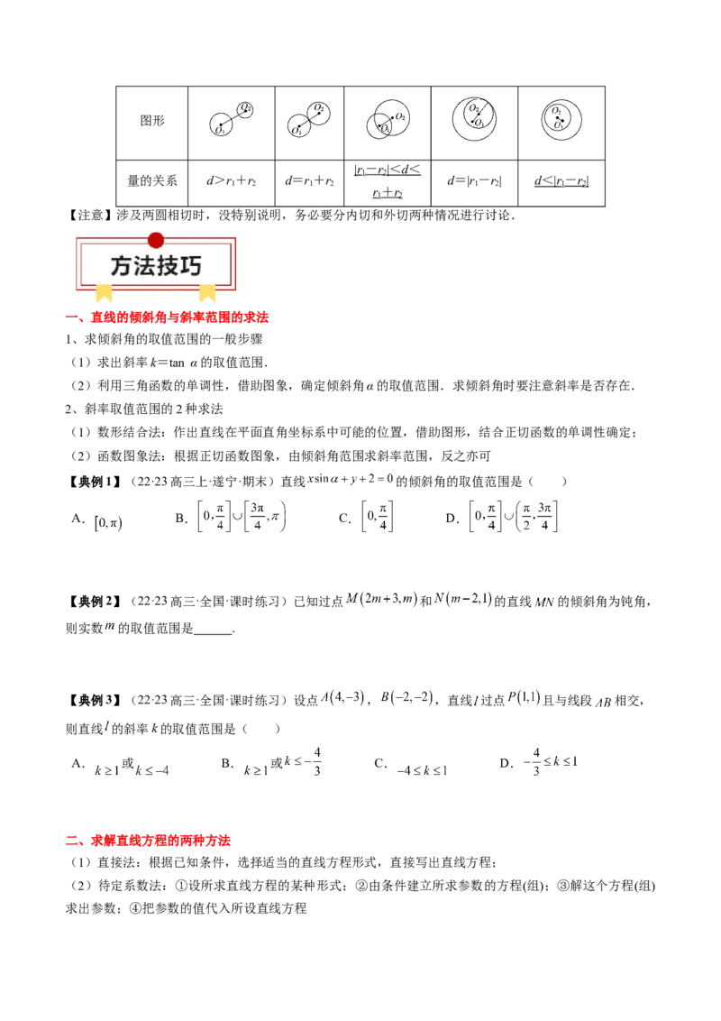 专题15直线与圆（原卷版）_2.2025数学总复习_2024年新高考资料_1.2024一轮复习_2024年高考数学一轮复习知识清单（新高考专用）