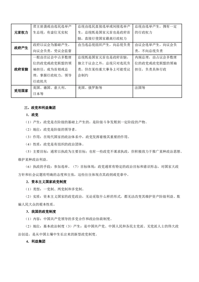 考点巩固卷10各具特色的国家（解析版）_8.2025政治总复习_2025年新高考资料_一轮复习_2025年高考政治一轮复习考点通关卷（新高考通用）