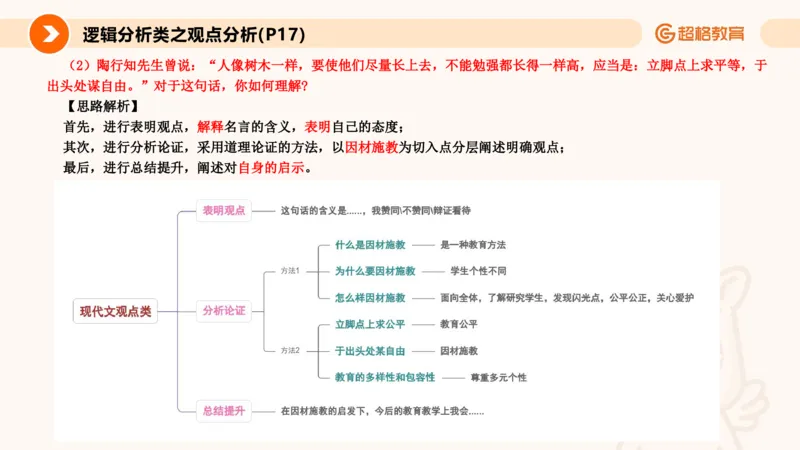 3.观点分析-逻辑分析现象事件（1）(1)_教资初高中_教资面试2025教资面试备考资料合集_教资面试资料合集_2025教资面试资料_25上跟着姜姜学结构化（更新中）_课件讲义
