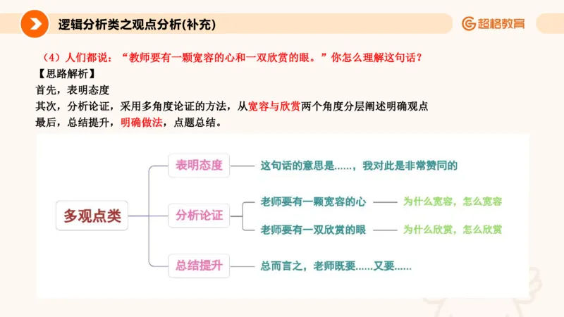 3.观点分析-逻辑分析现象事件（1）(1)_教资初高中_教资面试2025教资面试备考资料合集_教资面试资料合集_2025教资面试资料_25上跟着姜姜学结构化（更新中）_课件讲义