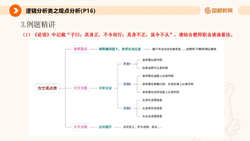 3.观点分析-逻辑分析现象事件（1）(1)_教资初高中_教资面试2025教资面试备考资料合集_教资面试资料合集_2025教资面试资料_25上跟着姜姜学结构化（更新中）_课件讲义