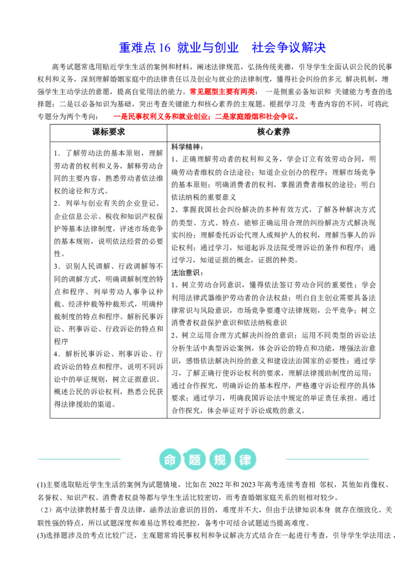 重难点16就业与创业社会争议解决（解析版）_8.2025政治总复习_2024年新高考资料_3.2024专项复习_2024年高考政治热点&middot;重点&middot;难点专练（新高考专用）_重难点