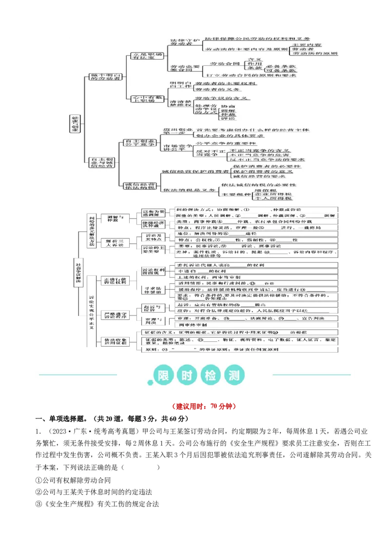 重难点16就业与创业社会争议解决（解析版）_8.2025政治总复习_2024年新高考资料_3.2024专项复习_2024年高考政治热点&middot;重点&middot;难点专练（新高考专用）_重难点