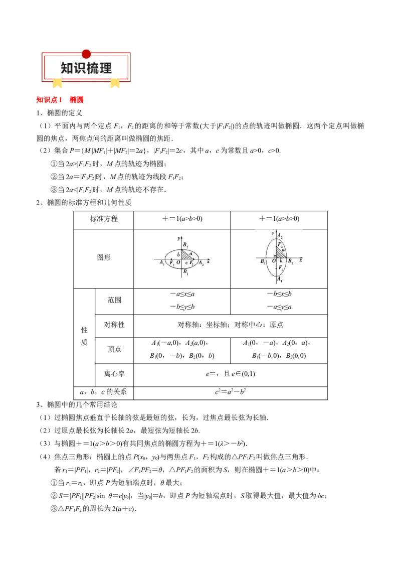 专题16圆锥曲线的标准方程与几何性质（原卷版）_2.2025数学总复习_2024年新高考资料_1.2024一轮复习_2024年高考数学一轮复习知识清单（新高考专用）