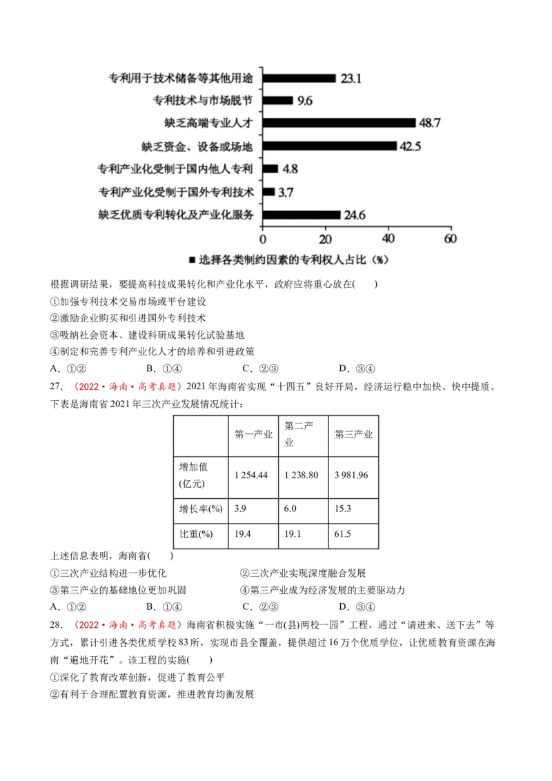 第03课我国的经济发展（练习）（原卷版）_8.2025政治总复习_2025年新高考资料_一轮复习_2025年高考政治一轮复习讲练测（新教材新高考）（完结）_必修2（包含2024高考真题）