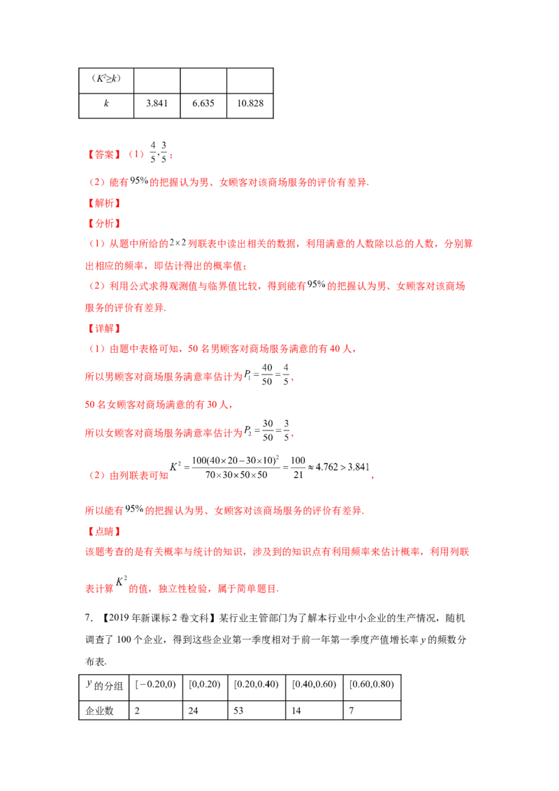 专题16概率与统计（解答题）（文科专用）（教师版）_2.2025数学总复习_赠品通用版（老高考）复习资料_专项复习_五年（2018-2022）高考数学真题分项汇编（全国通用）