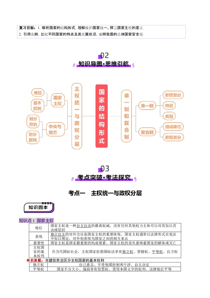 第02课国家的结构形式（讲义）（解析版）_8.2025政治总复习_2025年新高考资料_一轮复习_2025年高考政治一轮复习讲练测（新教材新高考）（完结）_选必1（包含2024高考真题）