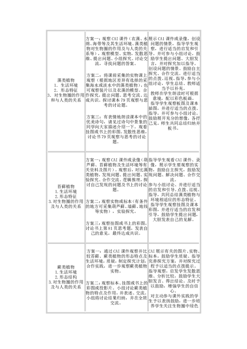 3.1.1(1)_教资初高中_教资面试2025教资面试备考资料合集_教资面试资料合集_2025教资面试资料_25上教资面试-小学资料包_19教案：合集_初中学科全册教案_初中生物教案