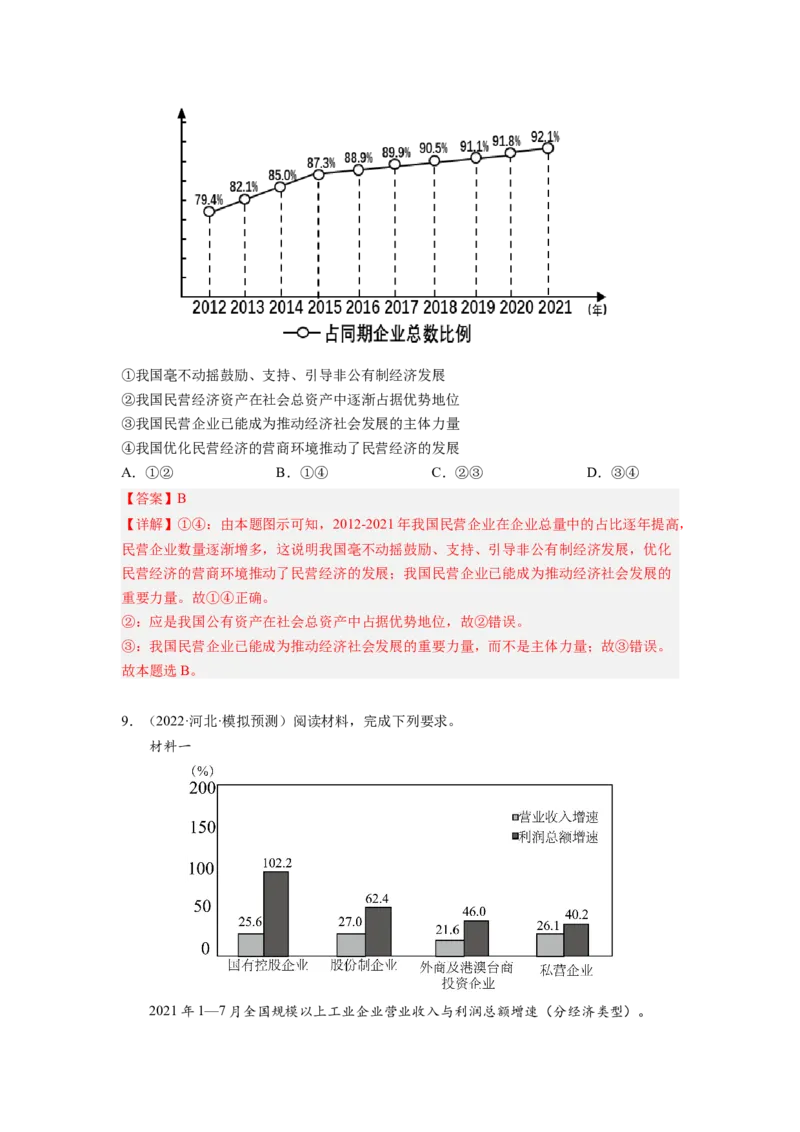 考向04生产与生产资料所有制（解析版）_8.2025政治总复习_赠品通用版（老高考）复习资料_一轮复习_备战2023年高考政治一轮复习考点微专题（全国通用）