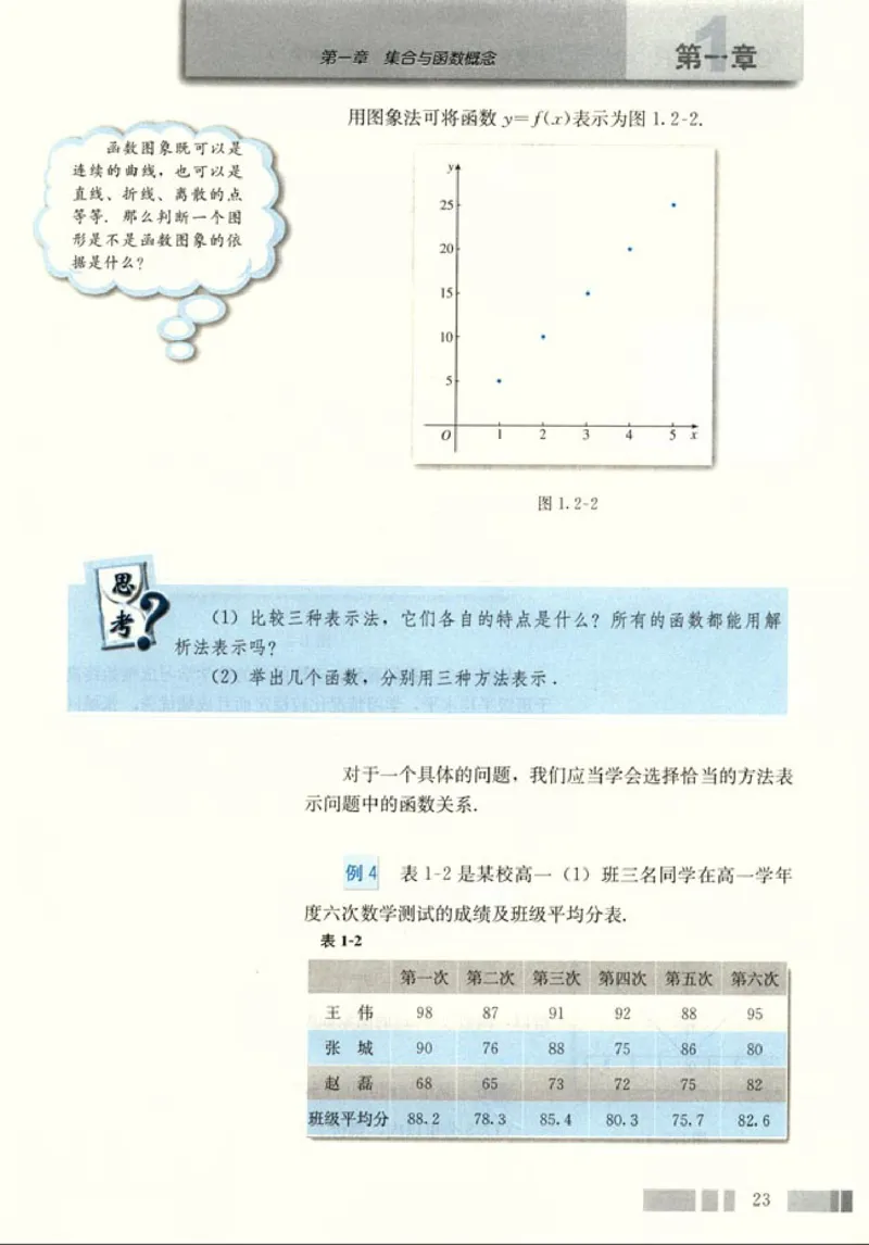 01必修1学生课本(1)_教资初高中_教资面试2025教资面试备考资料合集_教资面试资料合集_2025教资面试资料_25上教资面试-小学资料包_20教材：全册_高中_高中数学_高中数学人教版