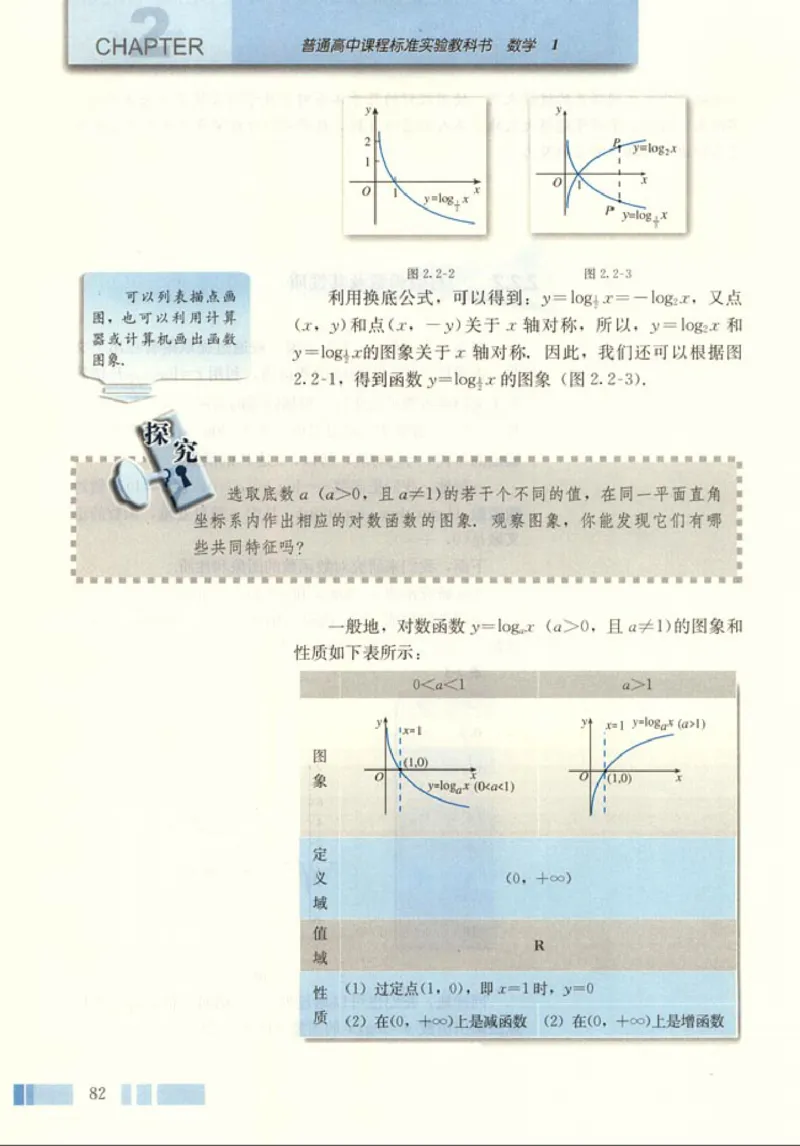 01必修1学生课本(1)_教资初高中_教资面试2025教资面试备考资料合集_教资面试资料合集_2025教资面试资料_25上教资面试-小学资料包_20教材：全册_高中_高中数学_高中数学人教版